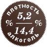 алкоголь и плотность